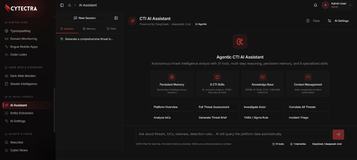 AI Threat Intelligence Assistant